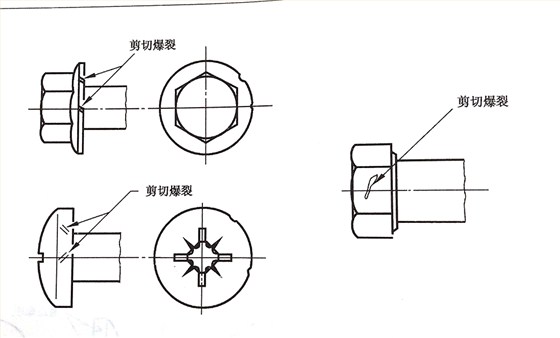 螺栓緊固件