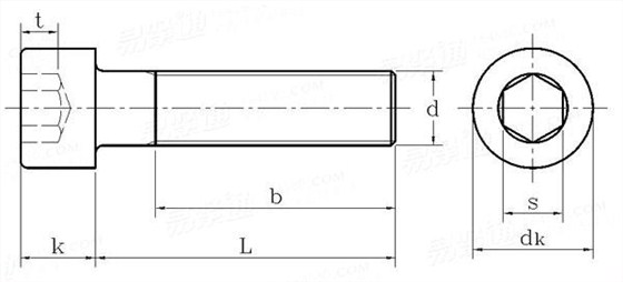 GB70.1-2000標(biāo)準(zhǔn)圓柱頭內(nèi)六角螺絲國(guó)標(biāo)號(hào)