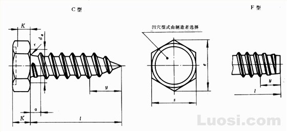 六角自攻螺絲規(guī)格表