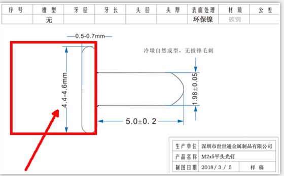 螺絲頭徑