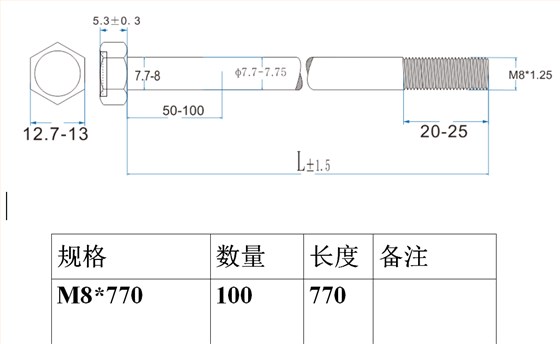 圖片 2 (2)