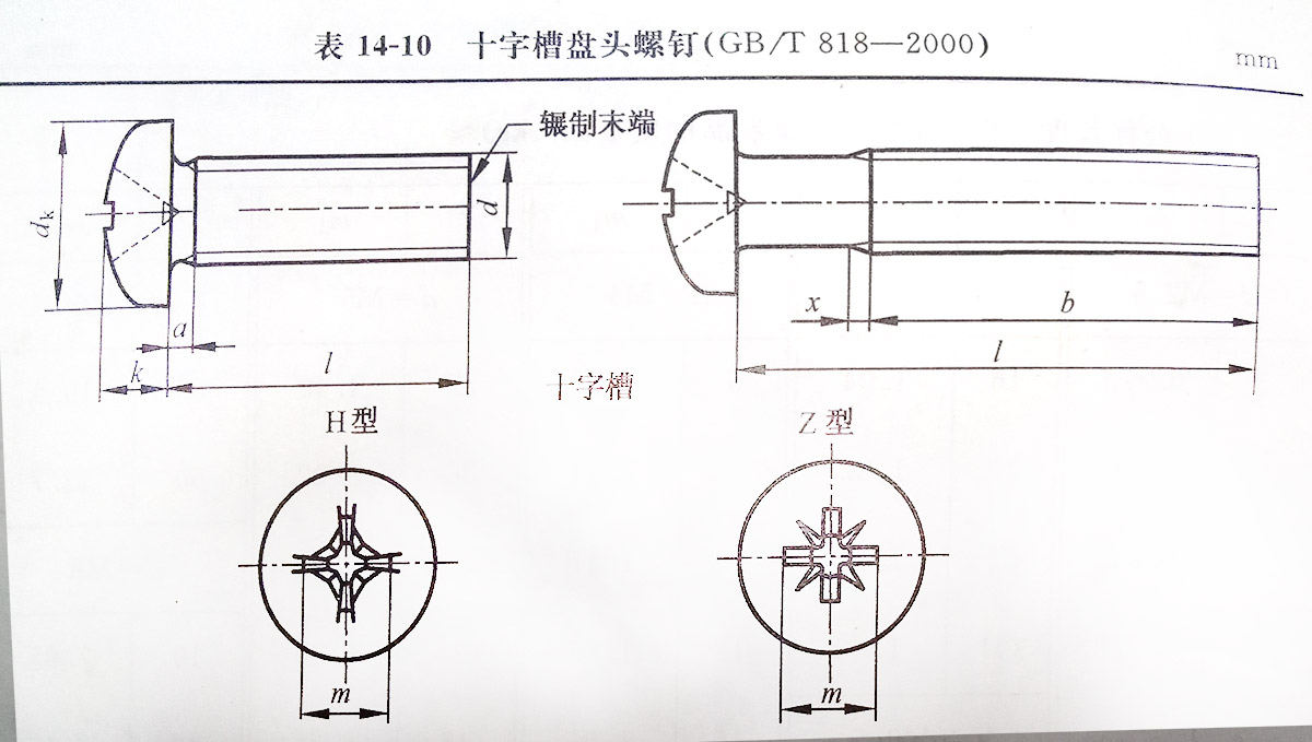 十字槽盤(pán)頭螺釘標(biāo)準(zhǔn)號(hào)（GB/t 818-2000）