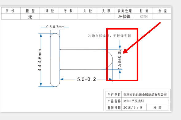 螺絲直徑