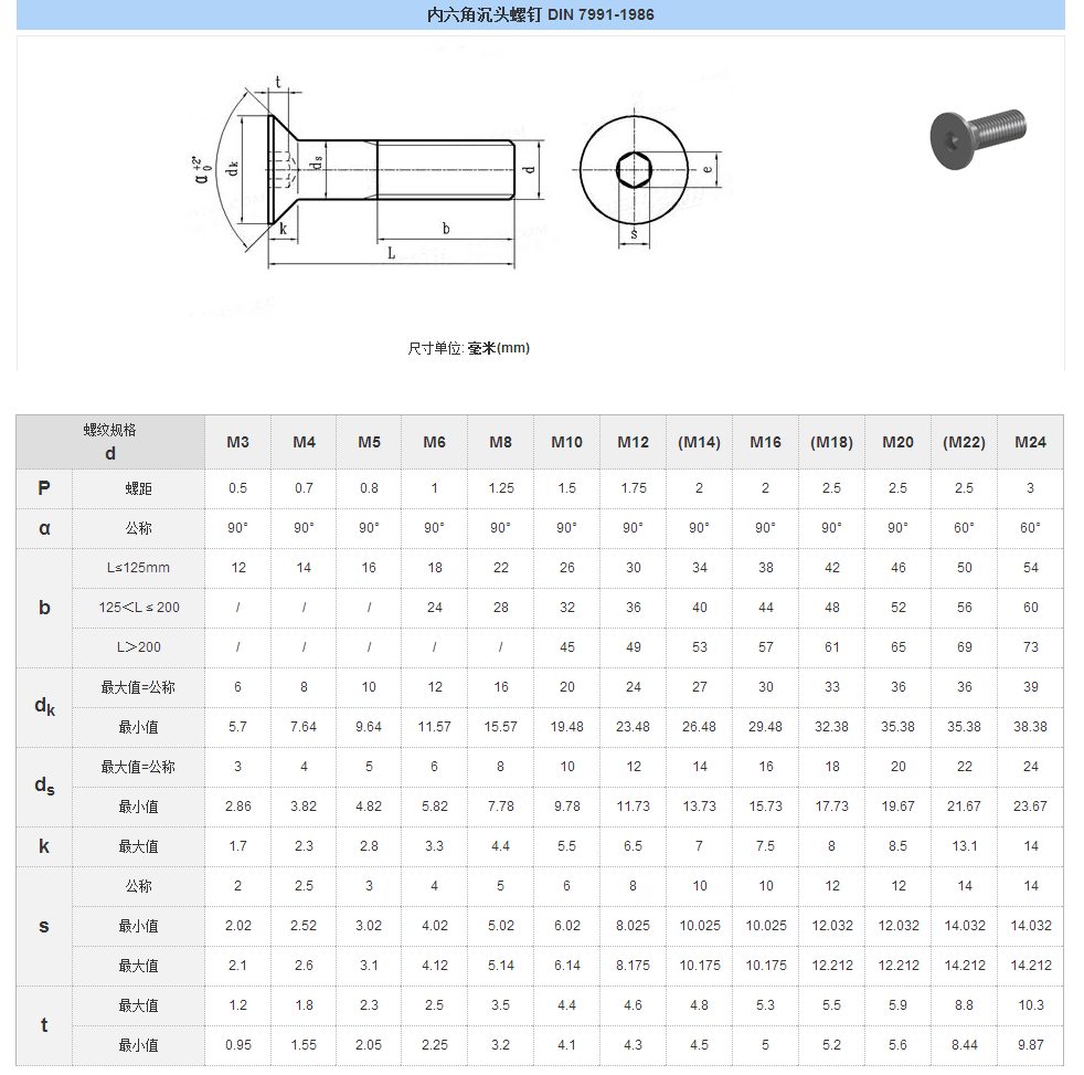 DIN 7991內(nèi)六角沉頭螺釘