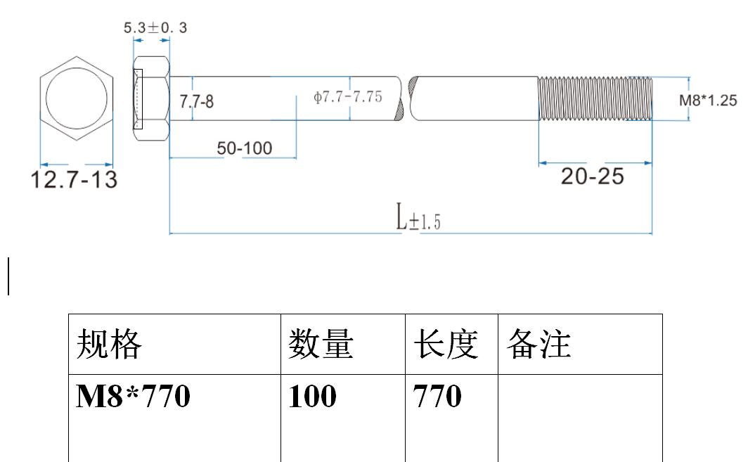 圖片 2 (2)