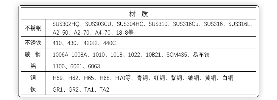 一字杯頭螺絲,不銹鋼鍍金螺絲,小螺絲生產廠家